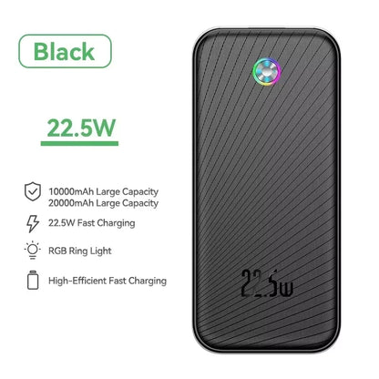 10000mAh Fast Charge Power Bank