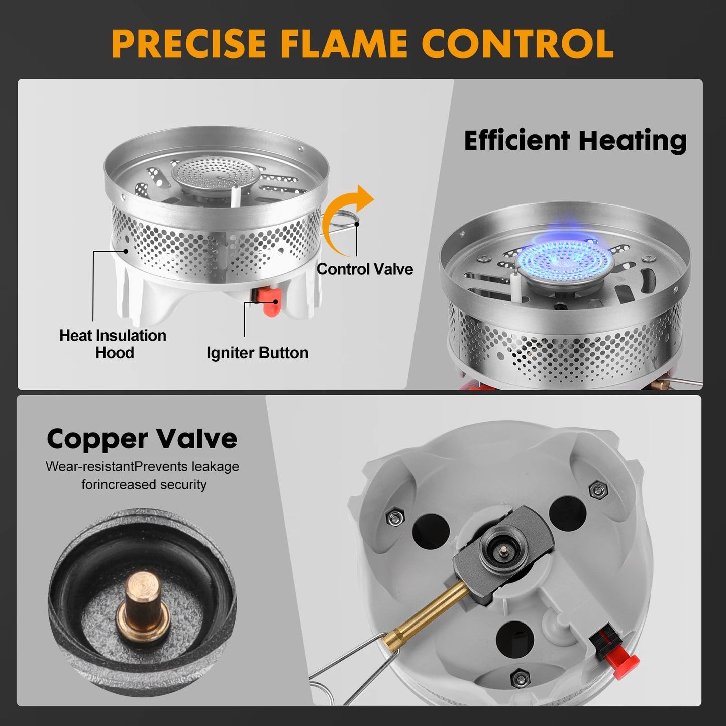 Portable Camping Stove System