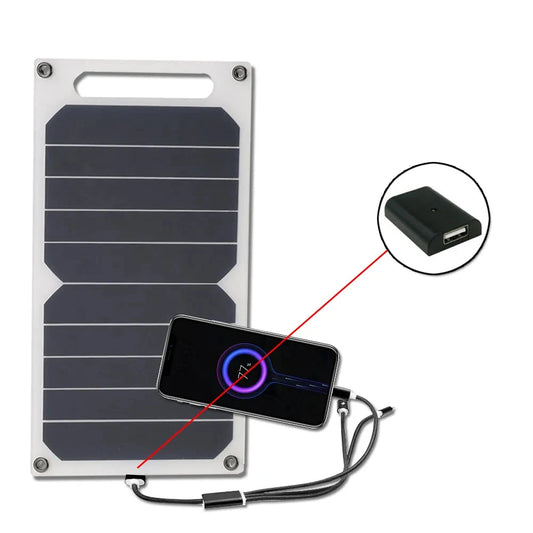 Solar Panel Charging System