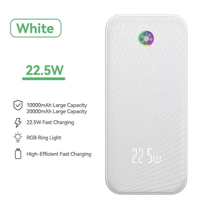 10000mAh Fast Charge Power Bank