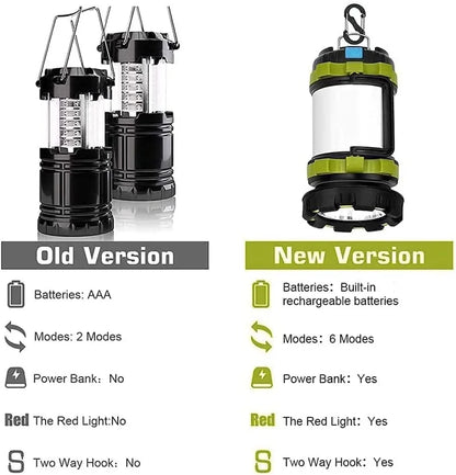 Rechargeable Camping Lantern